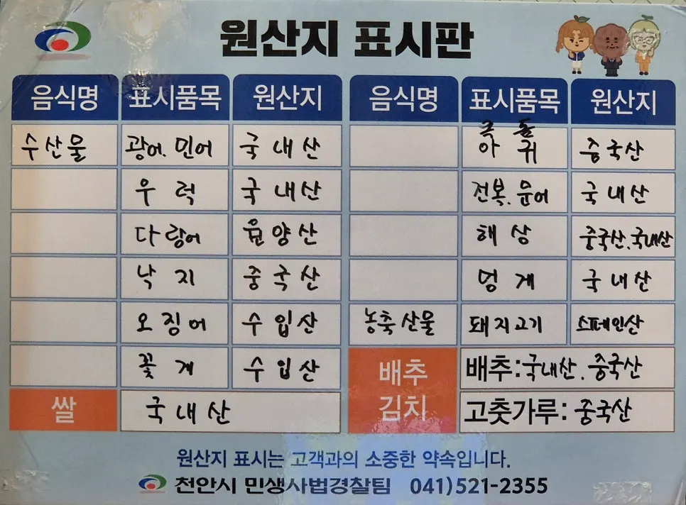 Country-of-origin labeling board at Donghae Bada Hoetjip