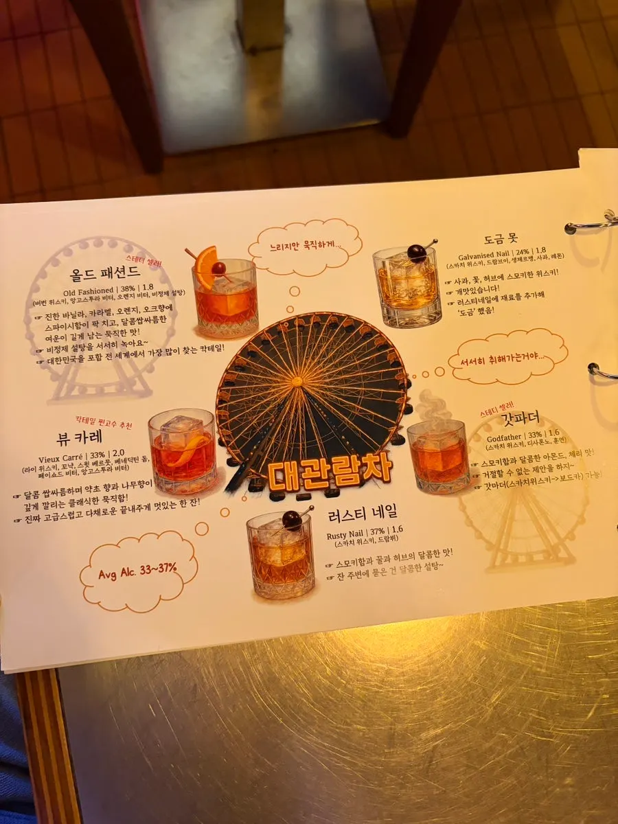 Big Tail cocktail menu