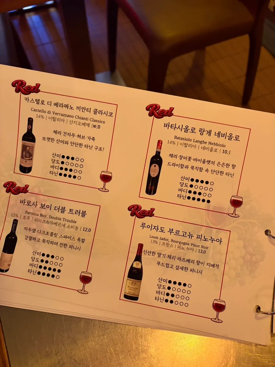 Big Tail wine menu