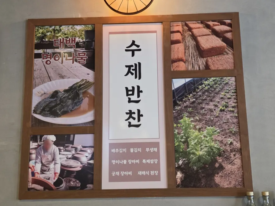 Gogigaondang menu signage