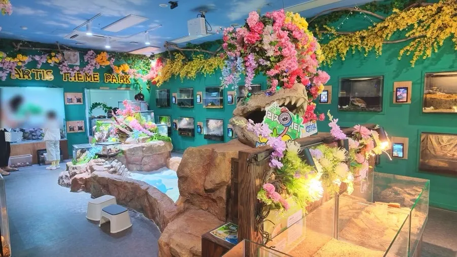 Viewing route and exhibit zones inside the theme park
