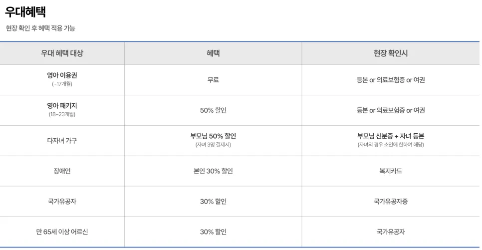 아르티스테마파크 입장료와 할인 안내