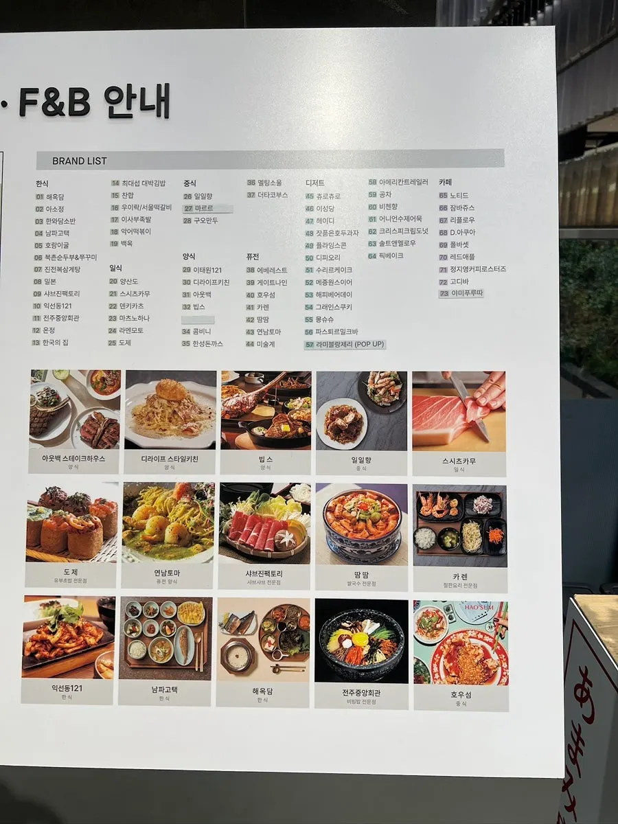 Overview of storefronts in the Dongtan Lotte basement food court