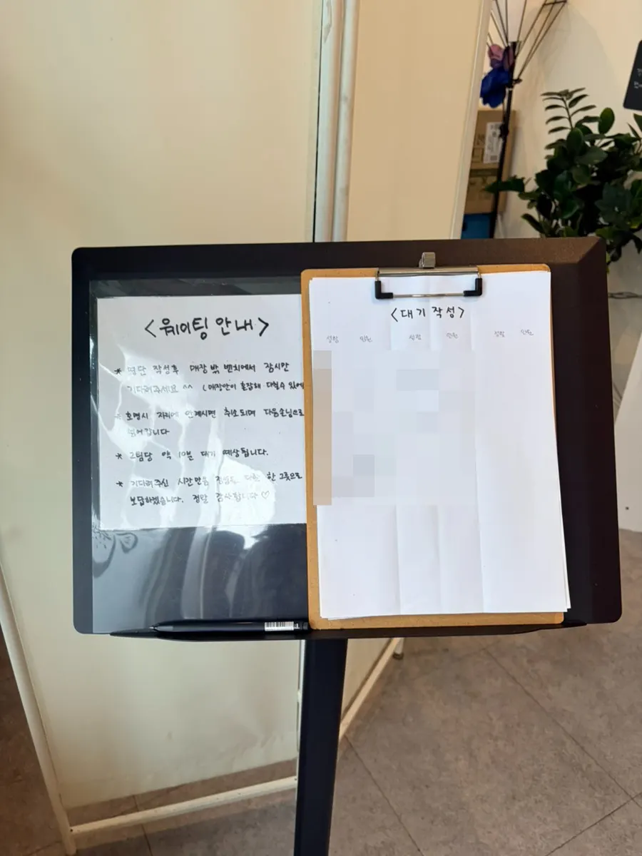 Restaurant waiting list and visitor information