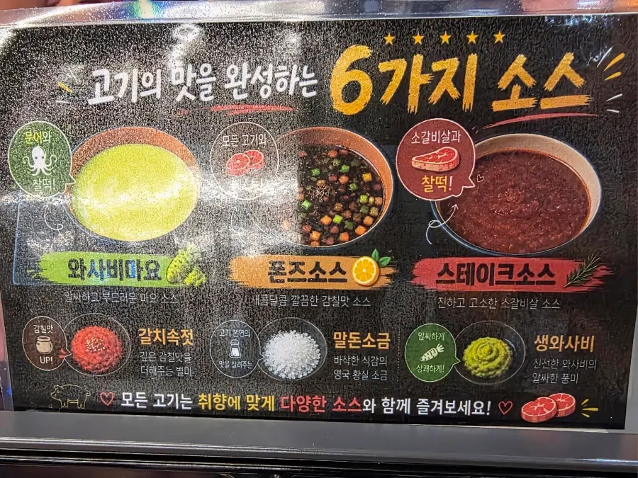 Sauce explanation guide displayed above the kiosk