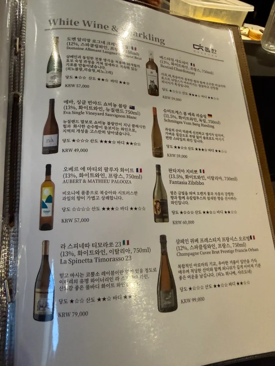 A page of Dophan's food menu