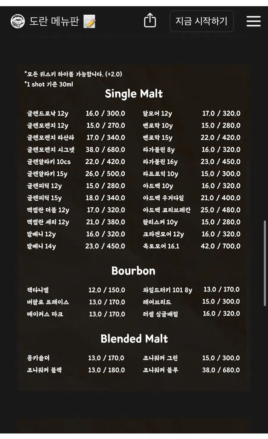 Menu board showing the 40-whisky lineup