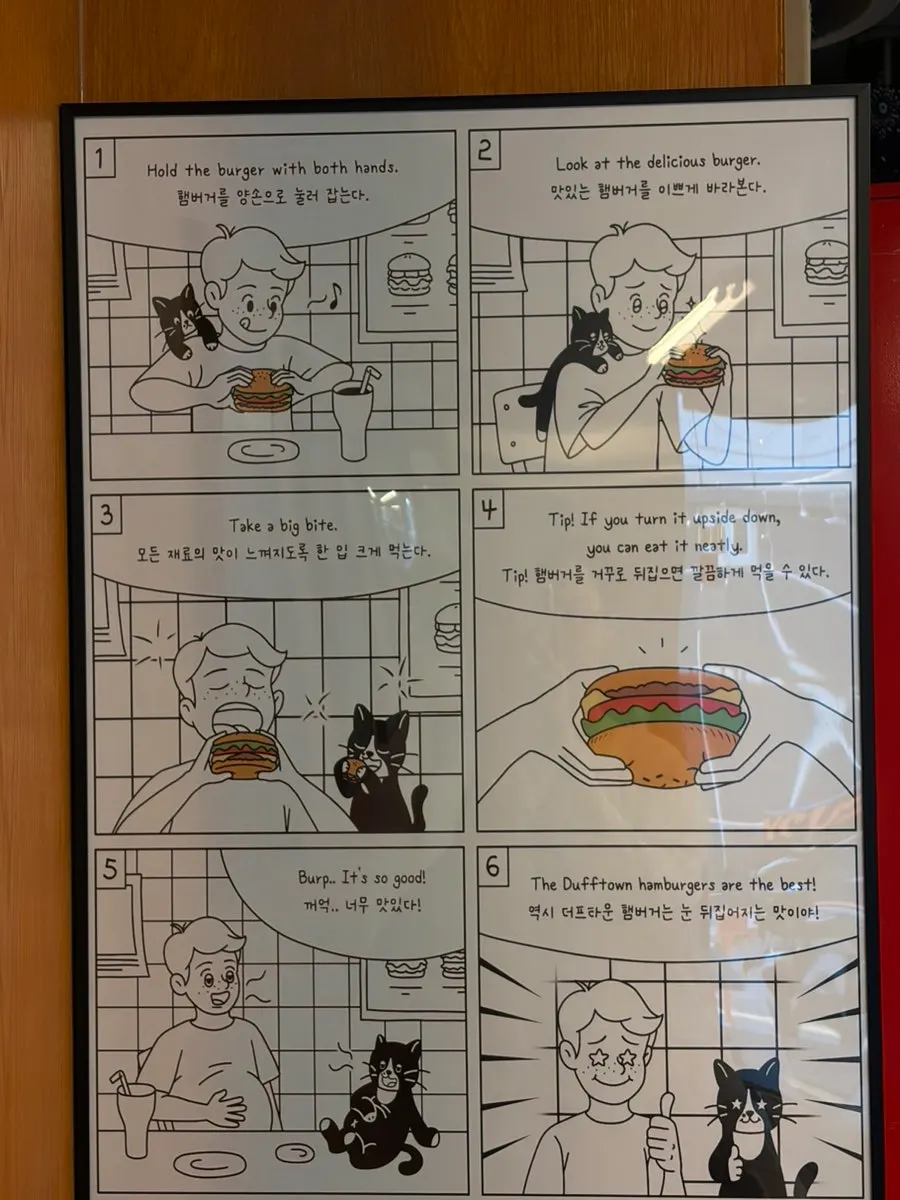 In-store comic poster showing how to eat the burger upside down