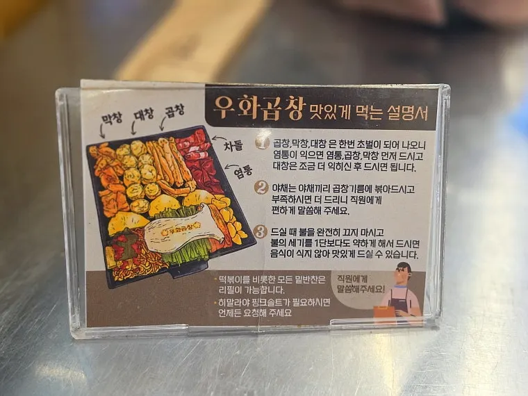 Guide to eating each cut of gopchang