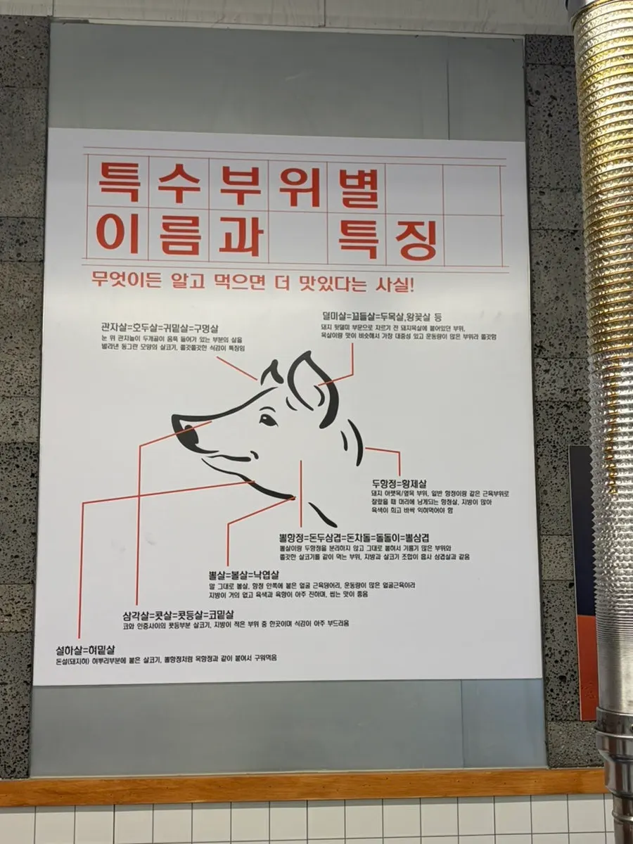 한마리 세트 구성 안내판
