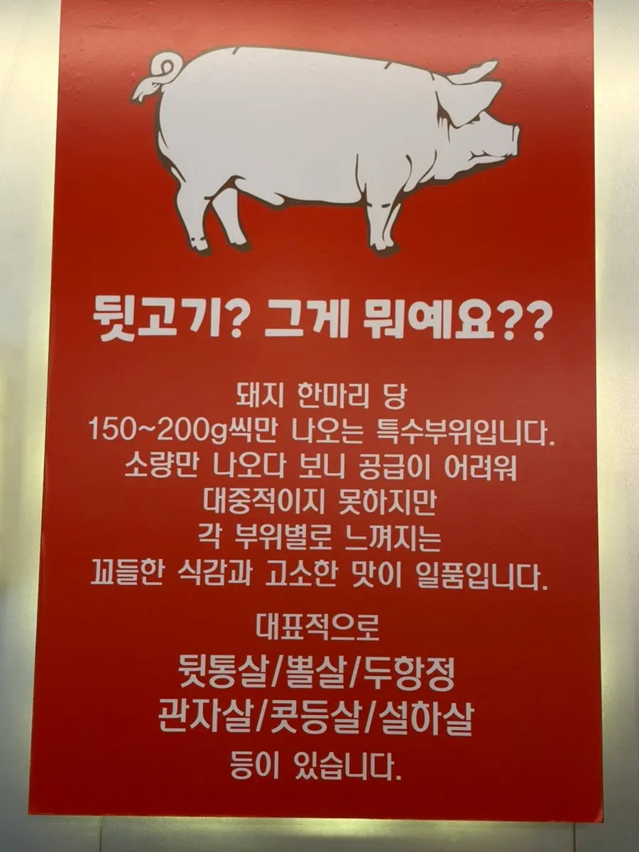 매장 벽면의 뒷고기 부위 안내