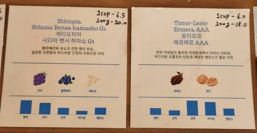 브루잉 커피 원두 선택 메뉴판