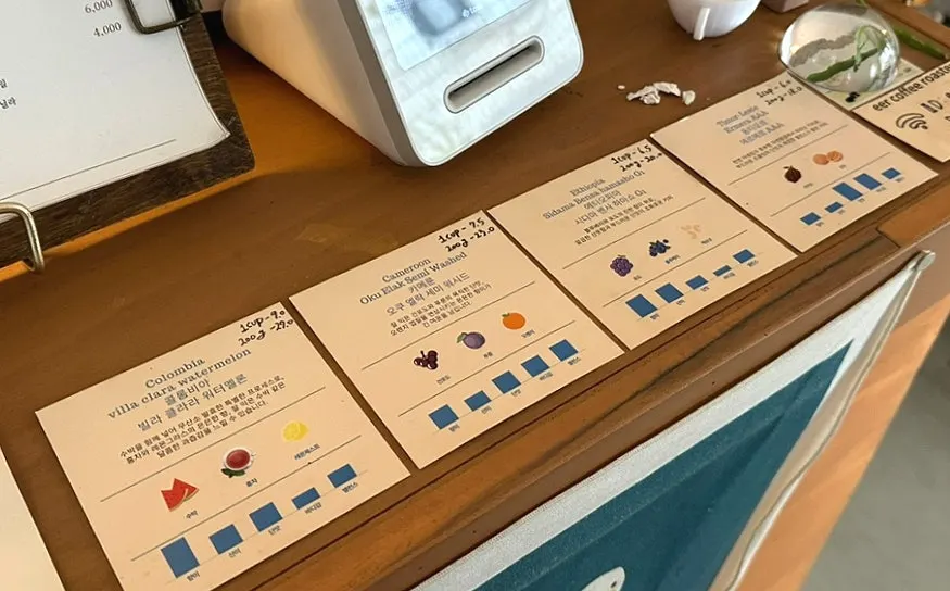 Sign for choosing hand-drip brewing beans