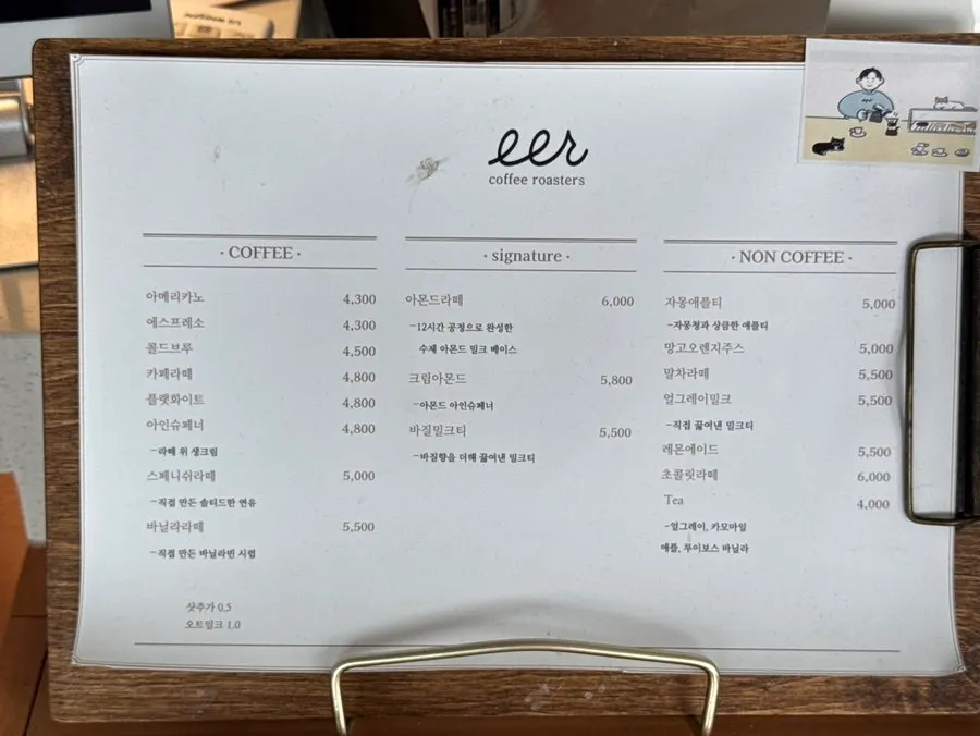 Filter coffee bean lineup menu board