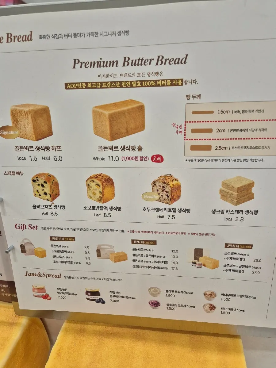 Loaves of milk bread lined up on a tray