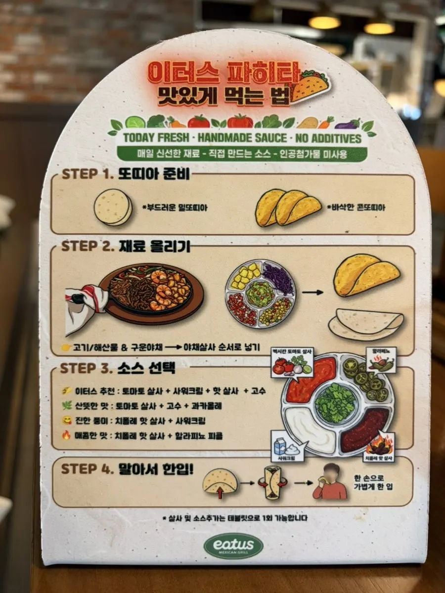 Instructions for build-your-own fajita tacos