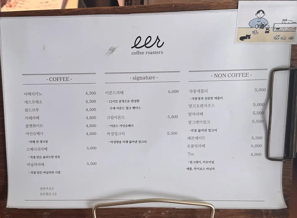 Menu board listing coffee and non-coffee drinks