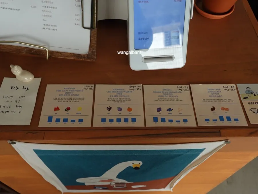 Menu listing the filter coffee lineup