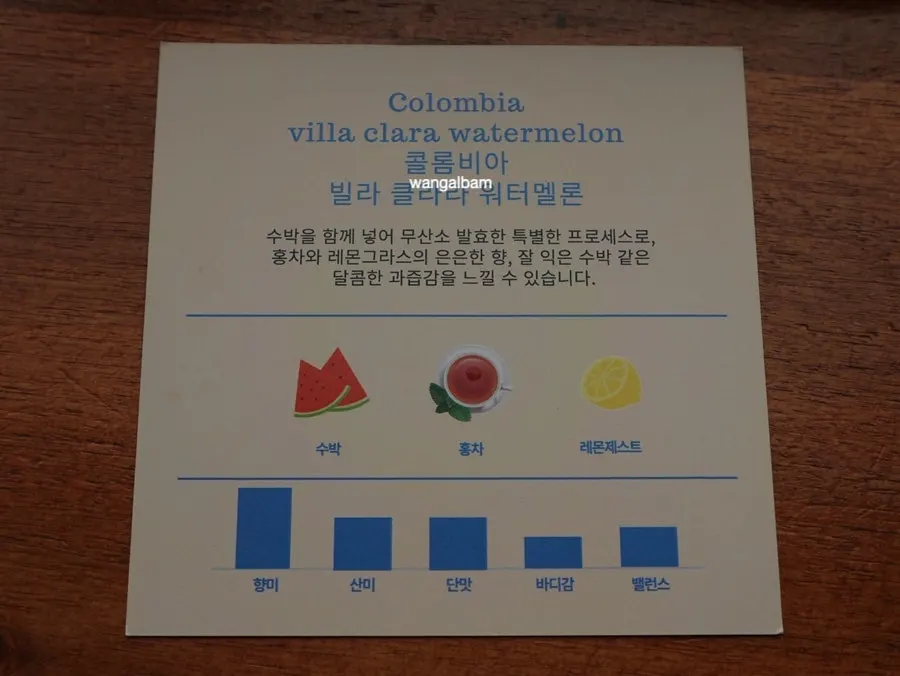 Iced Colombia Via Clara Watermelon filter coffee