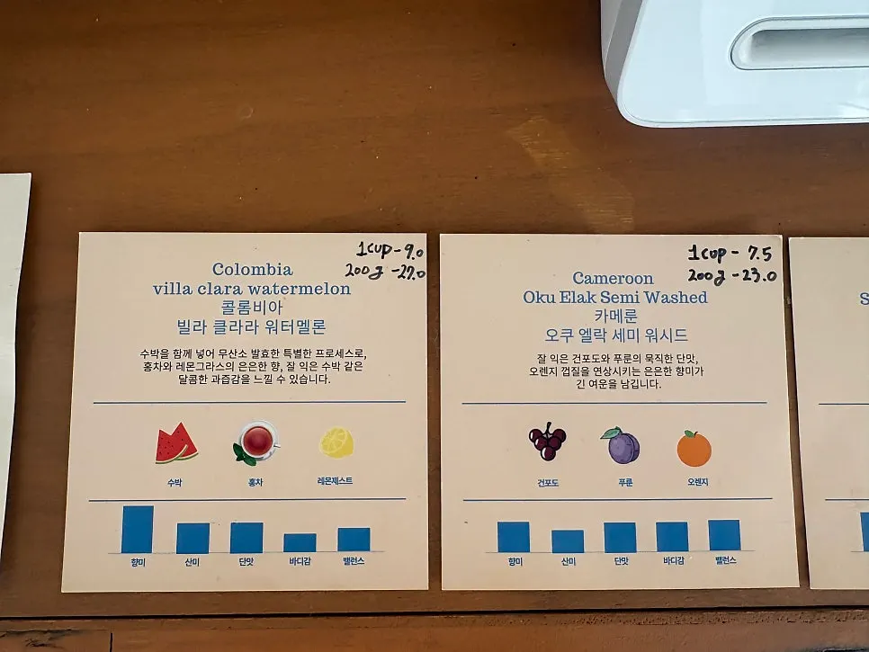 핸드드립 원두 종류와 가격이 적힌 안내