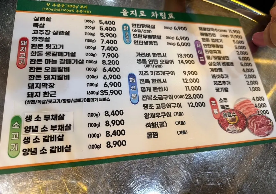 Menu board at Euljiro Yeontan Gui Ansan Wadong Branch