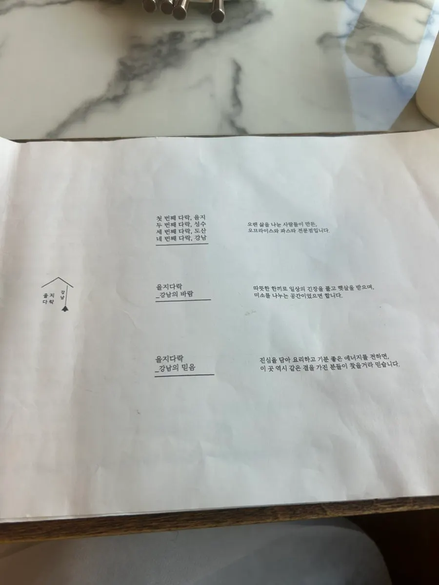 Menu board listing Eulji Darak's other branches