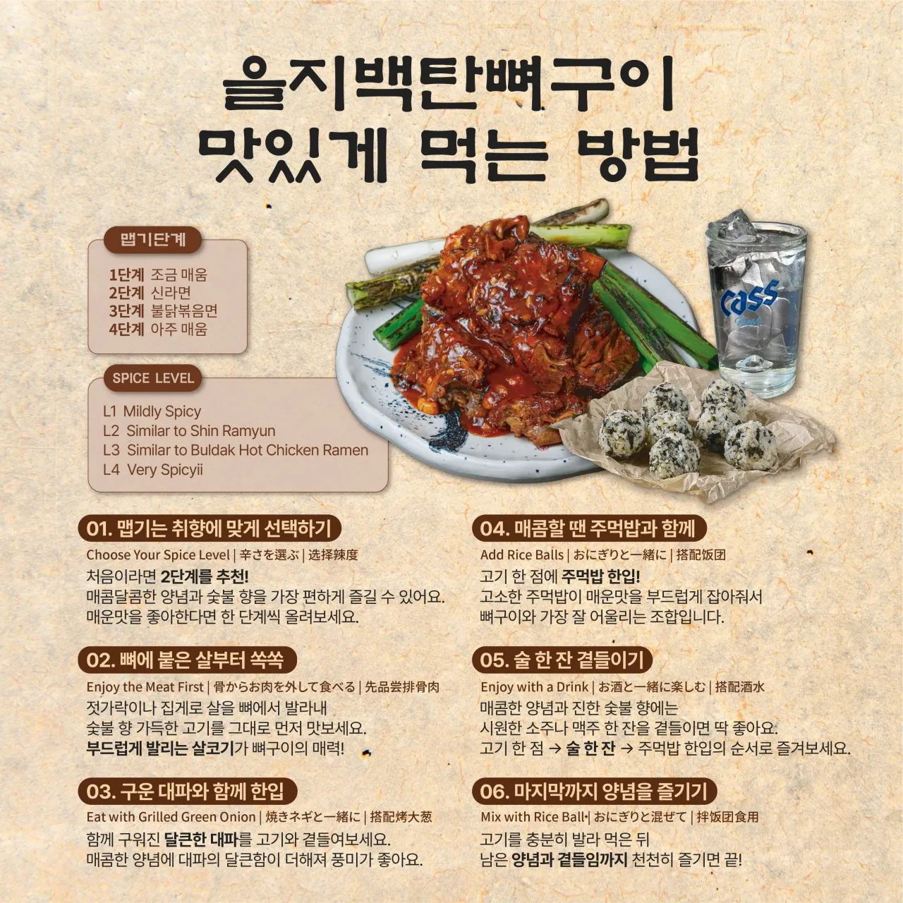 Spice-level choices from 1 to 4 for grilled bones