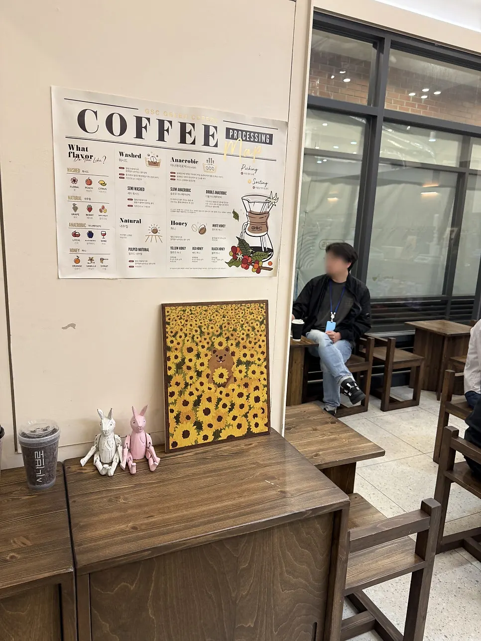 Zona de asientos de Cafe Sinabro