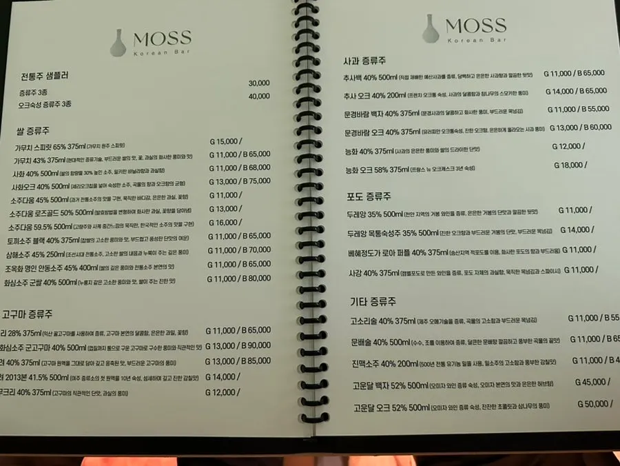 Interior details of Moss traditional liquor bar