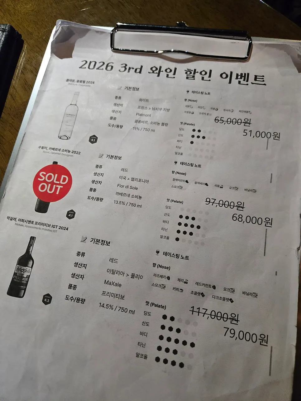 피자와 파스타가 적힌 메뉴 페이지