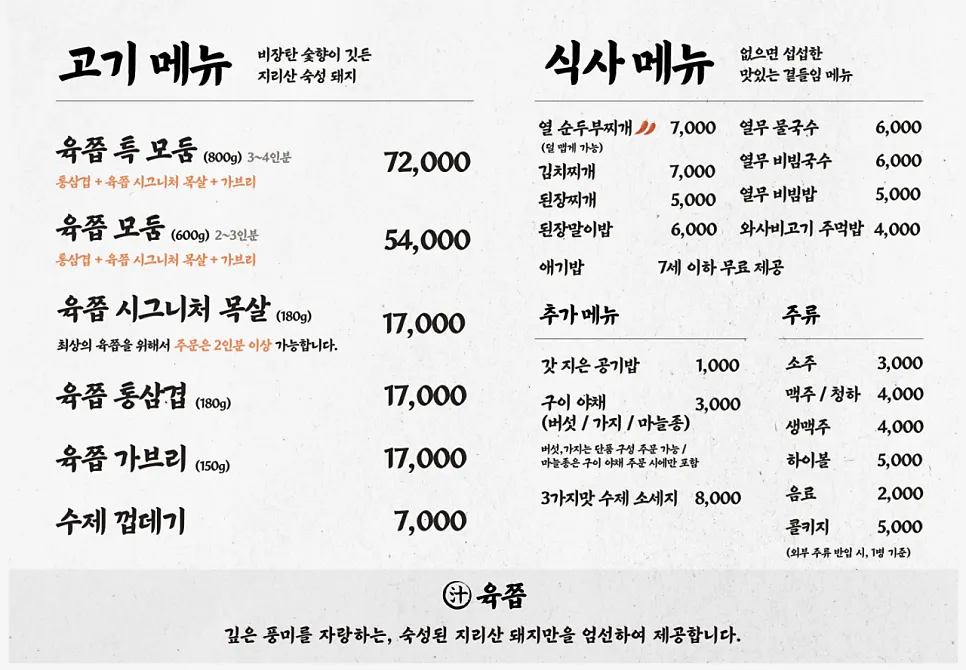 Yukjjip menu board with prices by cut