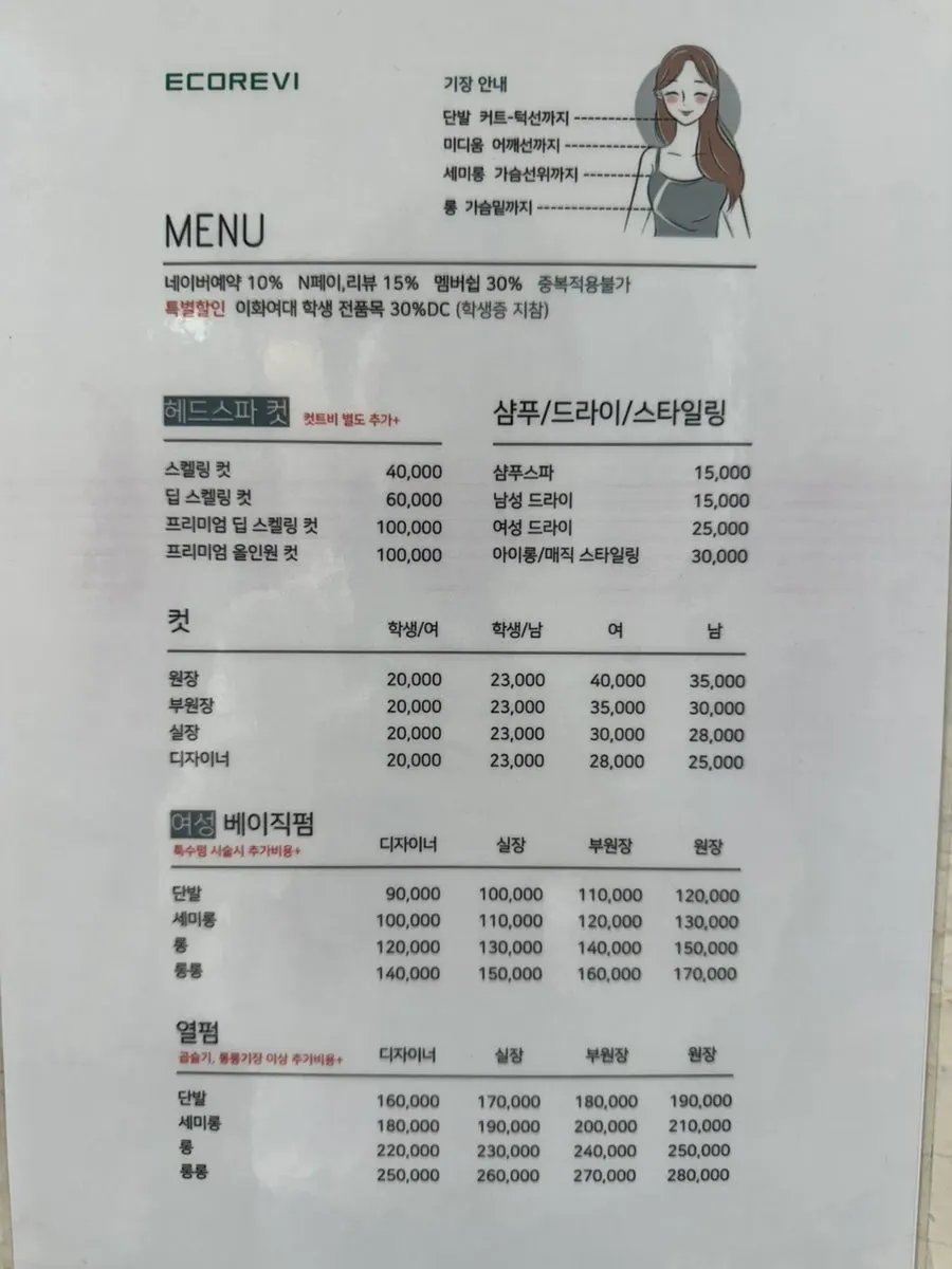 에코레비헤어 이대점 시술 가격표