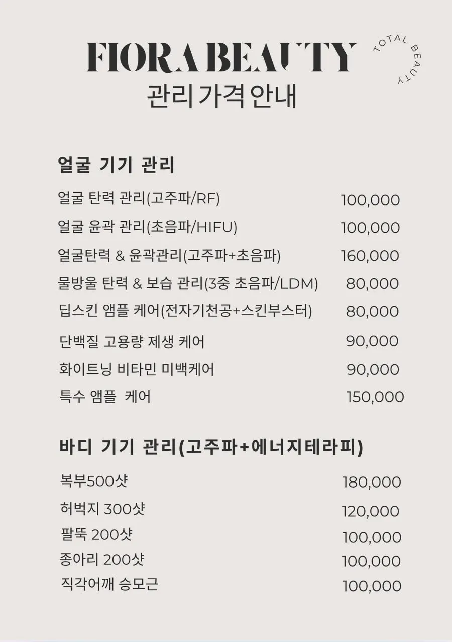 Fiora Beauty Shopの管理プログラム料金表
