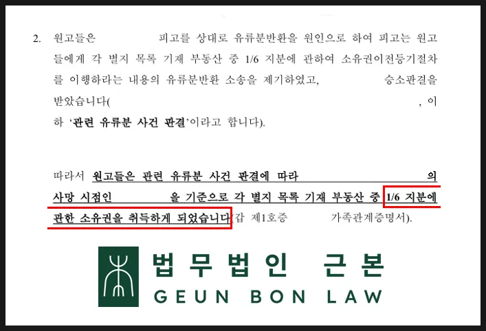 유류분 권리의 사망 시점 소급 효력과 공유물분할청구 설명 이미지
