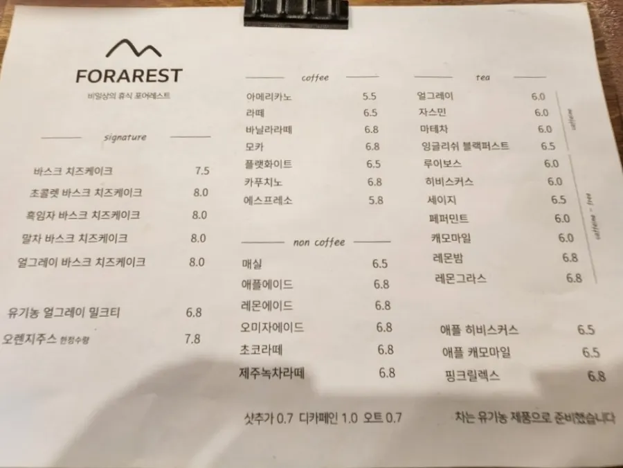 Forerest's menu board