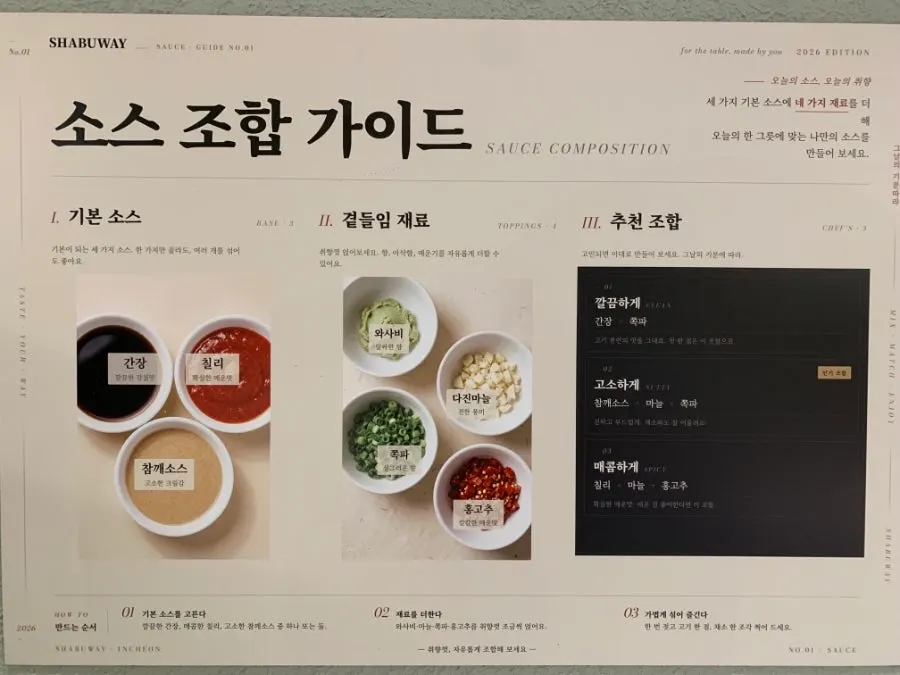 Shabu-shabu sauce combination guide