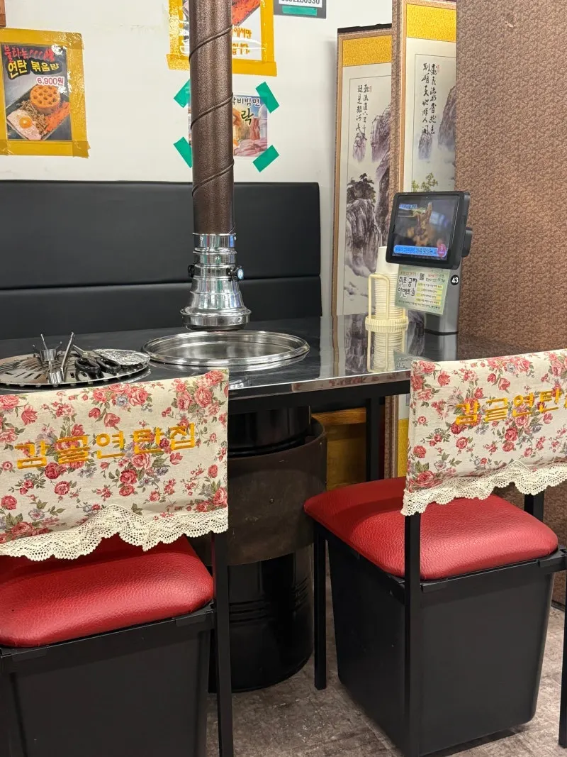 Interior decorated with old-fashioned props