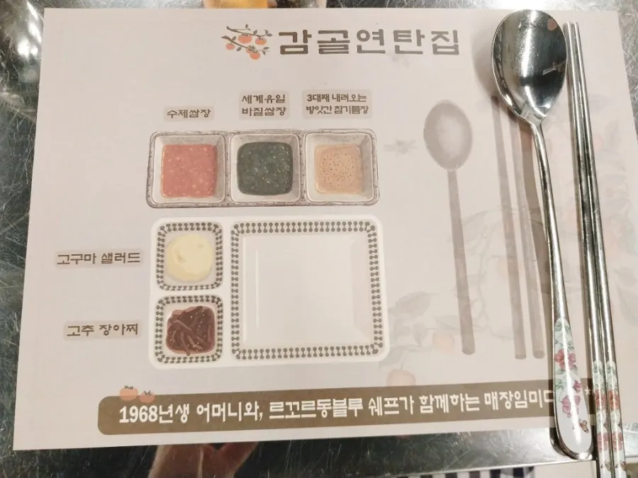 Sauces and personal side dishes arranged as pictured on the menu