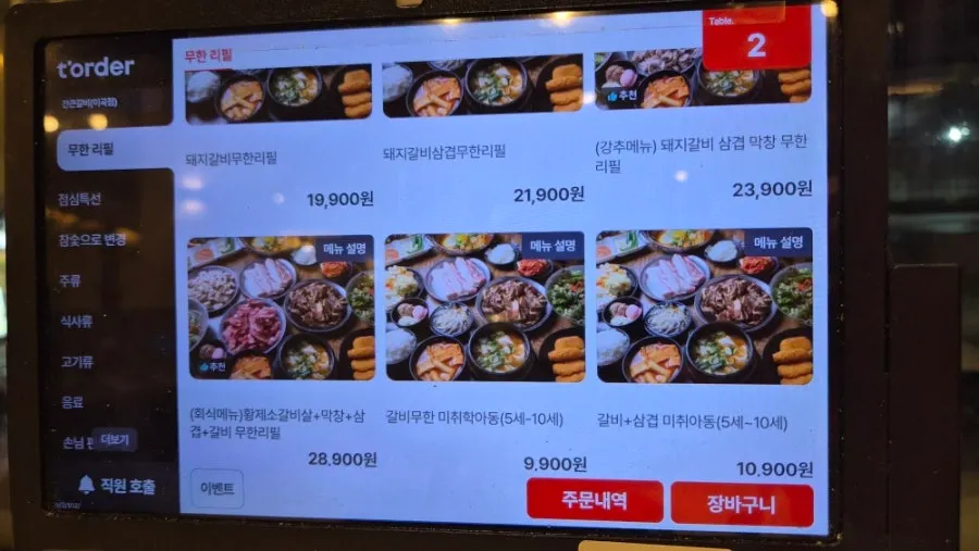 All-you-can-eat pork ribs menu information