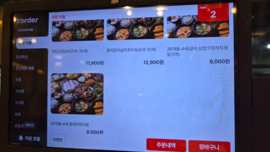 Detailed menu composition at the BBQ restaurant