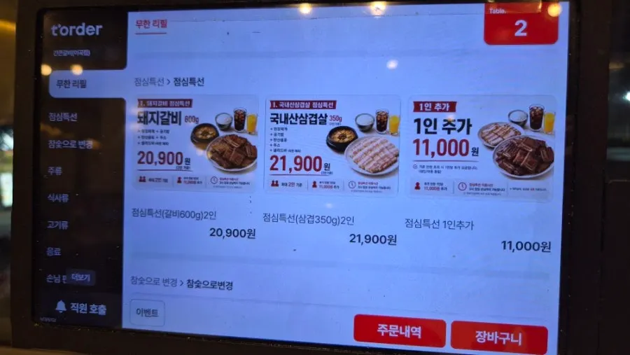 Restaurant menu information board
