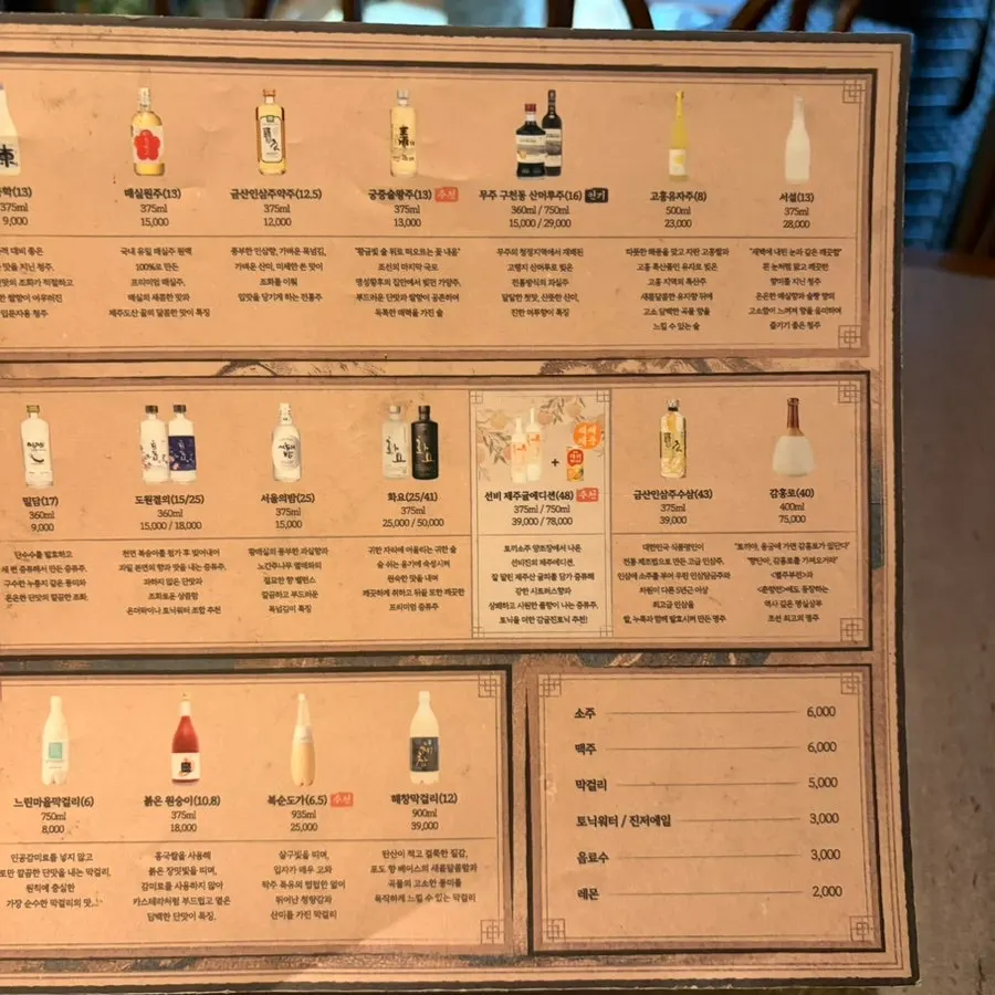 Arigyegok menu page for alcohol and drinks
