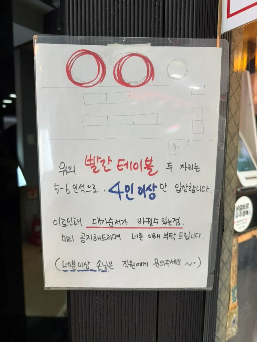 Notice about waiting order for the group table