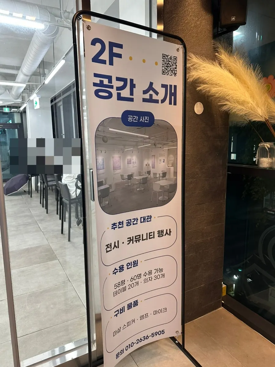Board explaining space rental purpose and capacity by floor