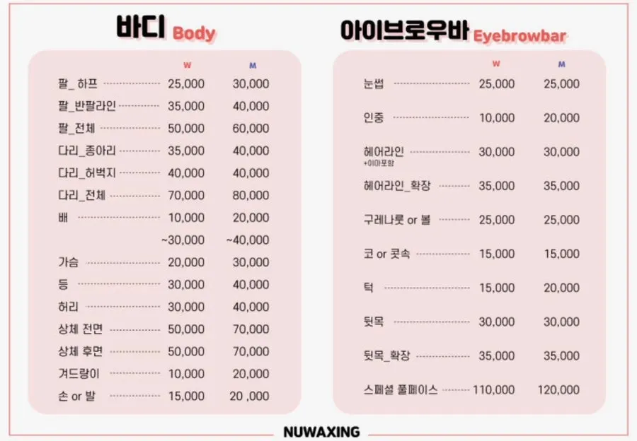 페이스왁싱 부위별 가격표