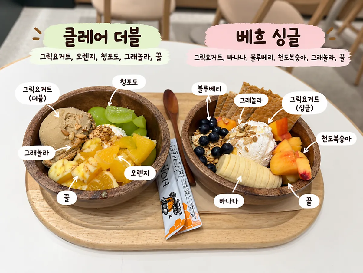 Beheu Single and Claire Double Greek yogurt bowls