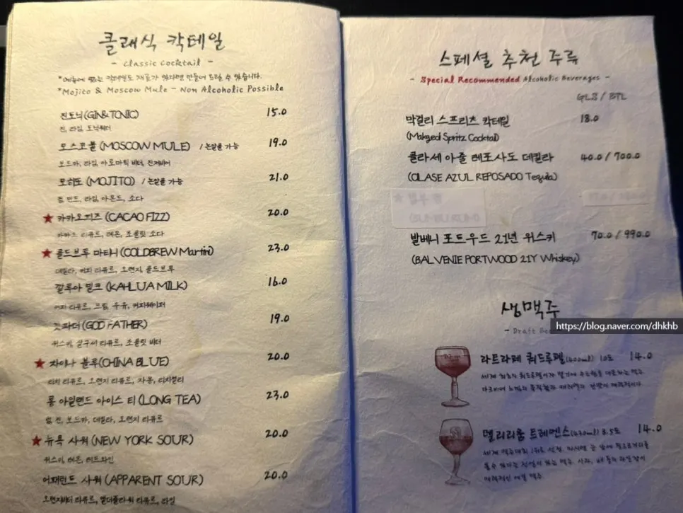 Guide to the 12 zodiac signature cocktails