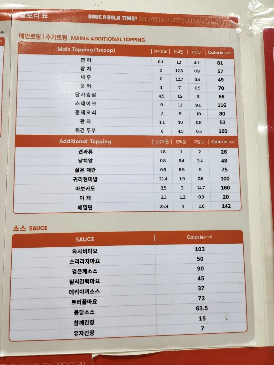 Menu board listing main toppings and sauces