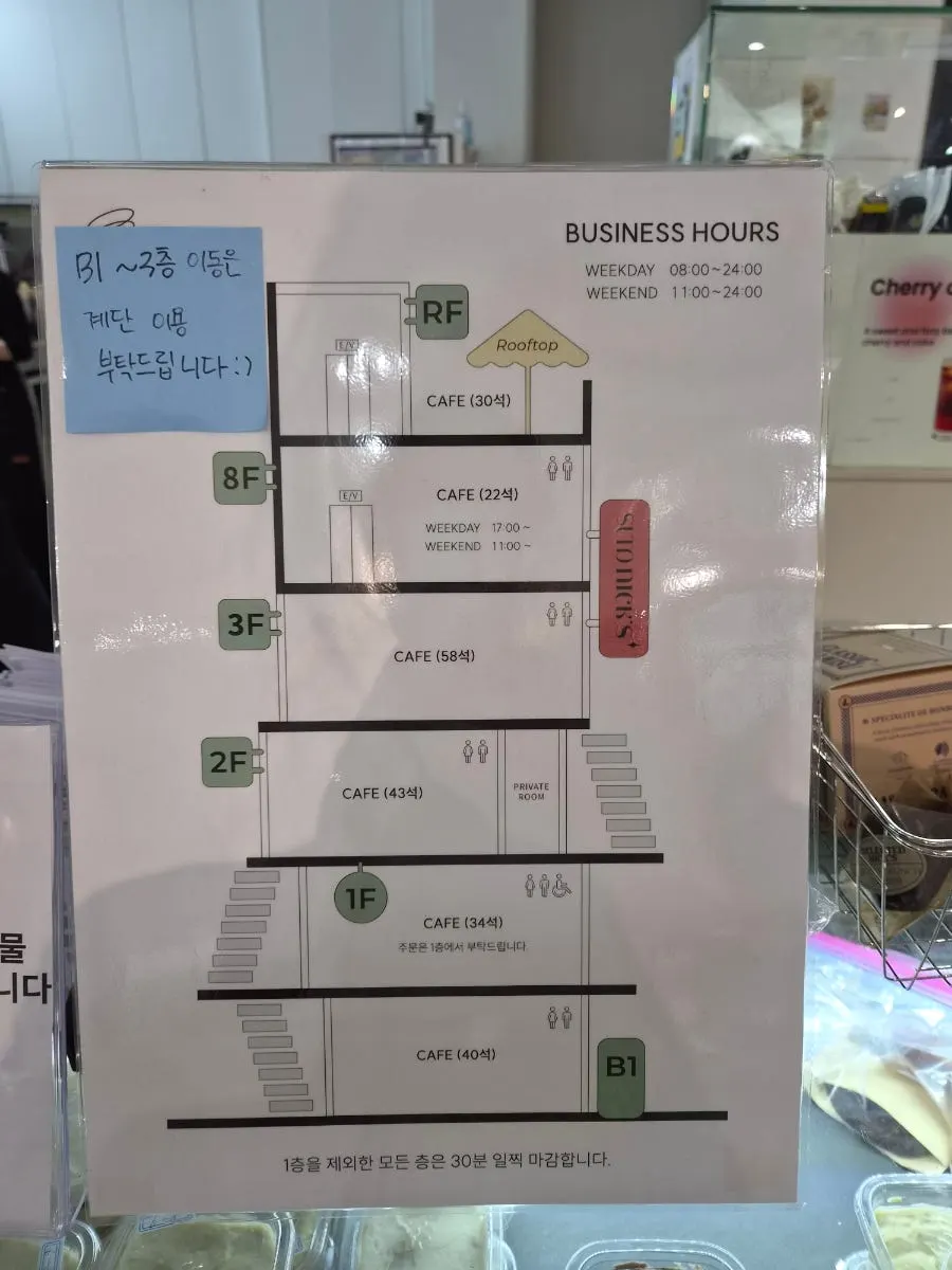 8층까지 이어지는 카페 내부 계단
