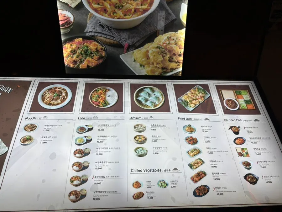Lokasi kedai Sinbok Myeongwan berhampiran Stesen Gangnam